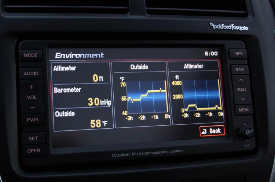 Mitsubishi Outlander Sport SE AWC 2011 года  (фото 20 из 48)